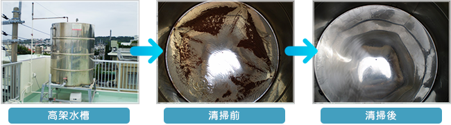 水タンク清掃